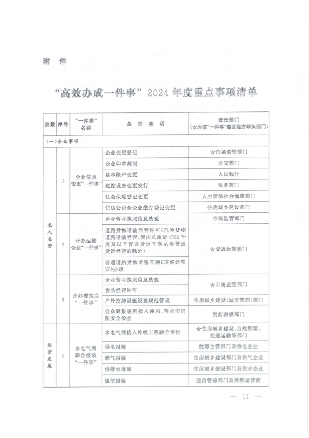 國務院關(guān)于進一步優(yōu)化政務服務提升行政效能推動“高效辦成一件事”的指導意見_10.png
