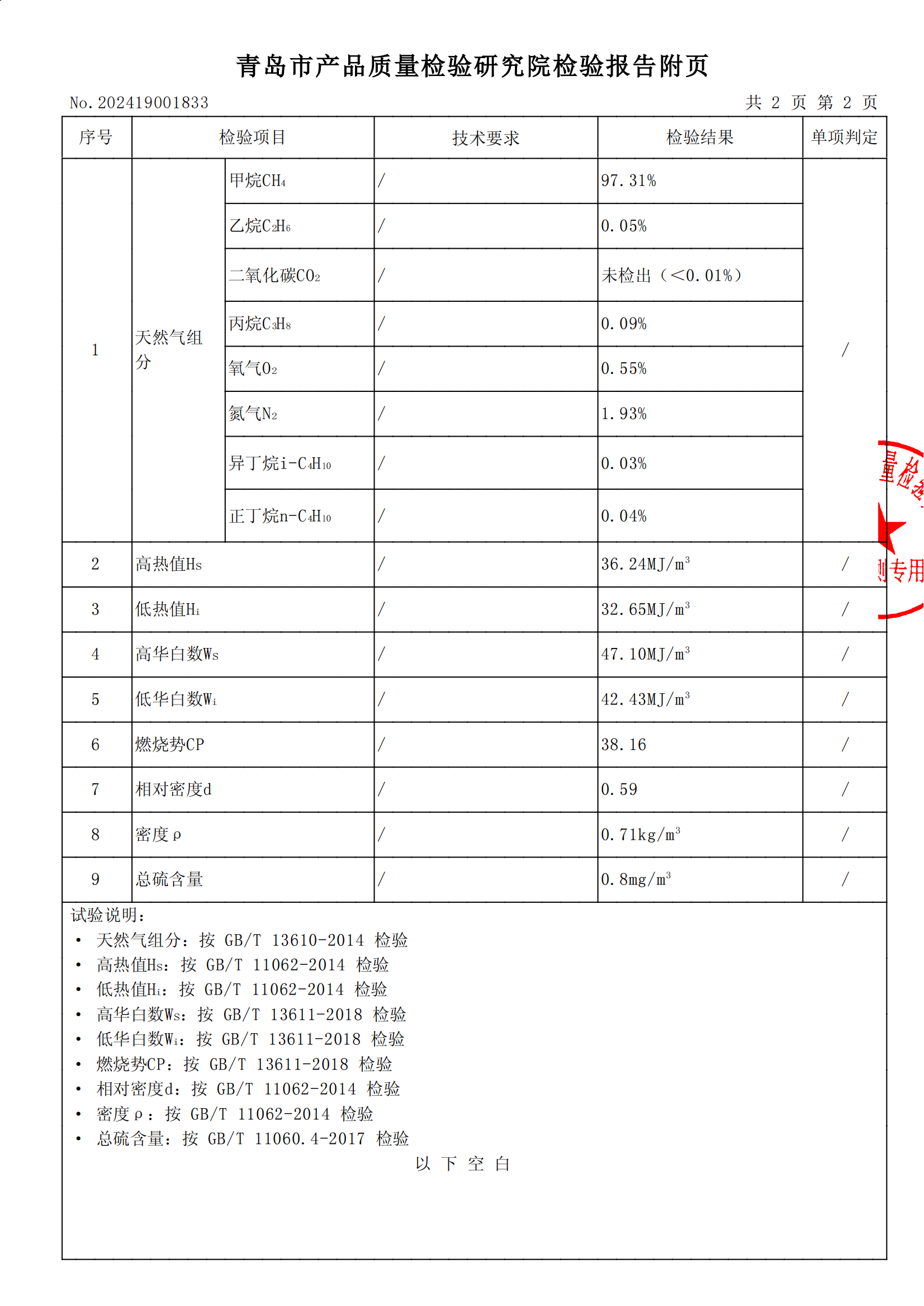 202410氣質報告 (1)_02.png