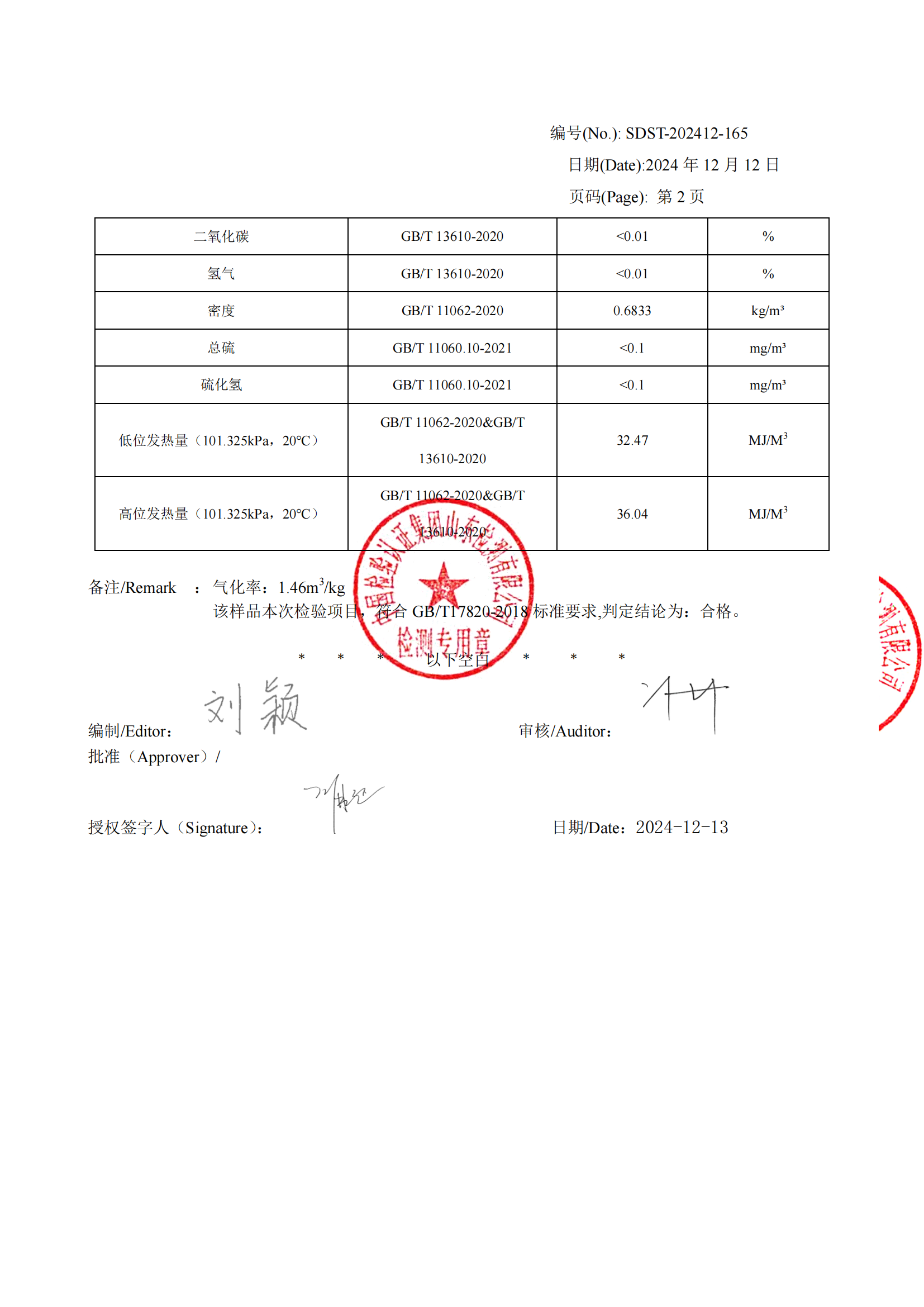 11月份氣質(zhì)檢測報(bào)告_03.png