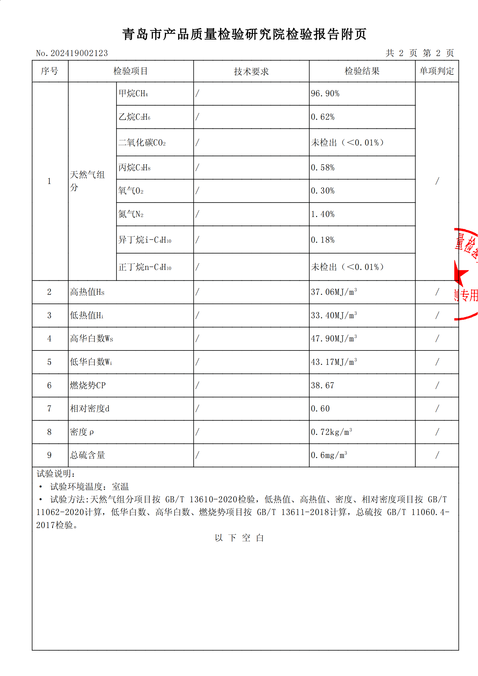 202412氣質(zhì)報告_02.png