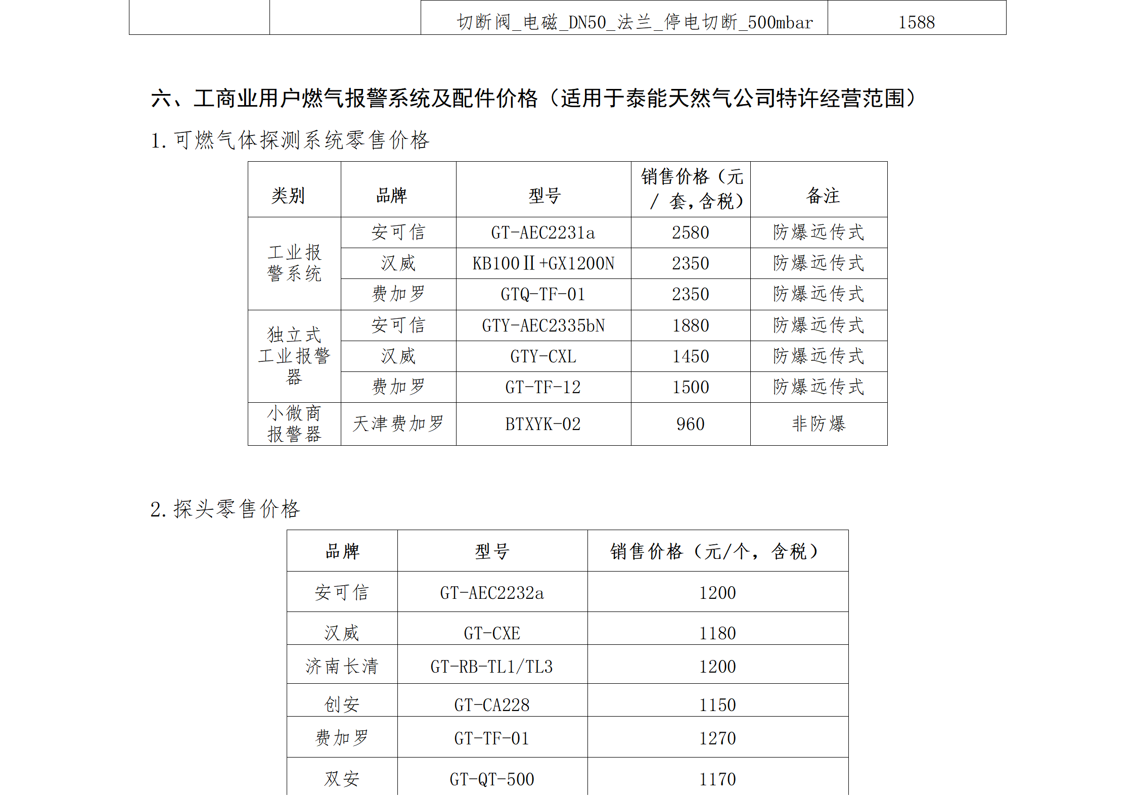 燃?xì)鈭笱b優(yōu)惠措施公示_05.png