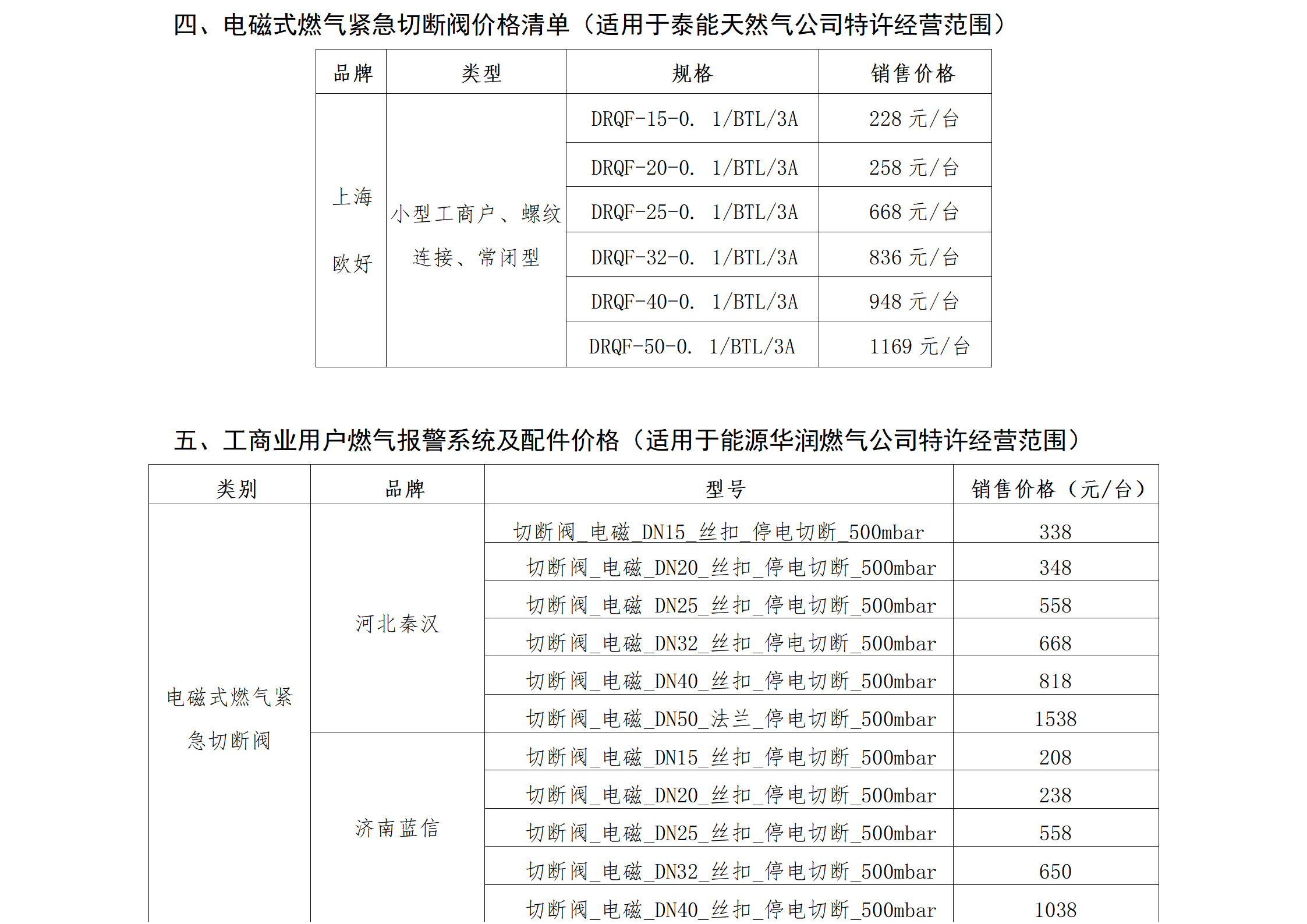 燃?xì)鈭笱b優(yōu)惠措施公示_04.png